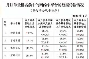津媒：中国U20女足把能力几乎完全发挥出来，被淘汰因技不如人